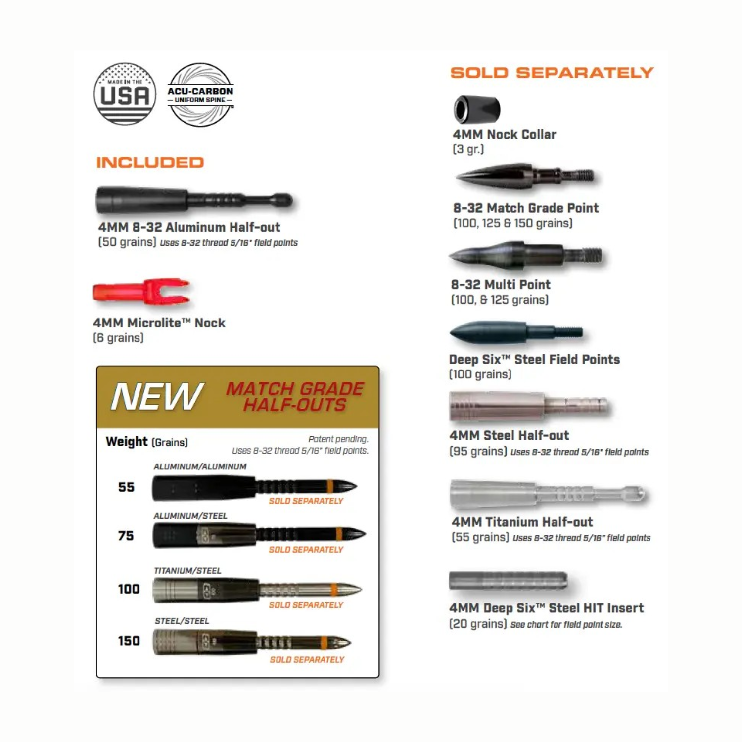 Easton Axis 4mm LR Fletched Arrows - 6 Pack - Image 3
