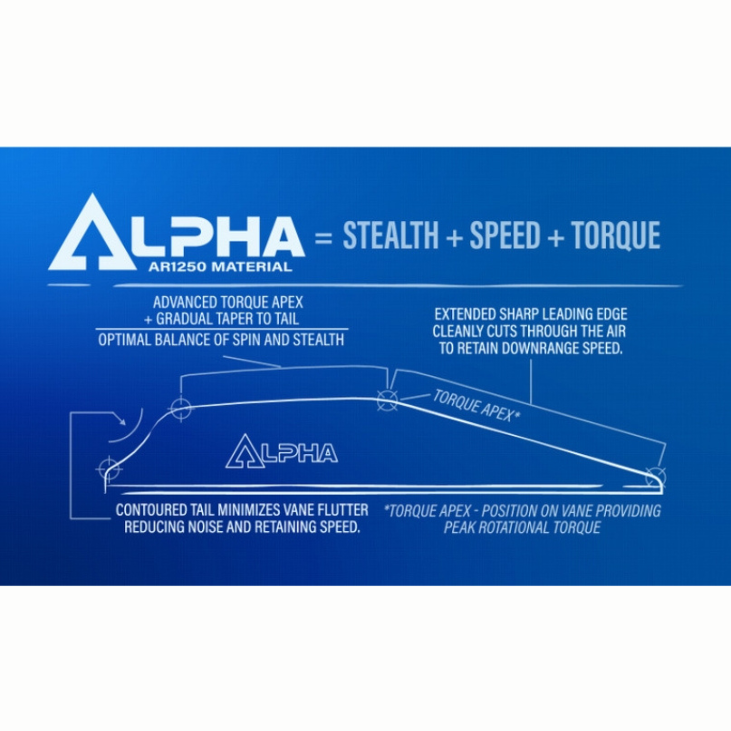 Bohning Alpha Vane 2.8" - 36 Pack (Black)